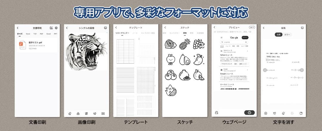 NEWYES サーマルプリンター インク不要 A4サイズ 203dpi