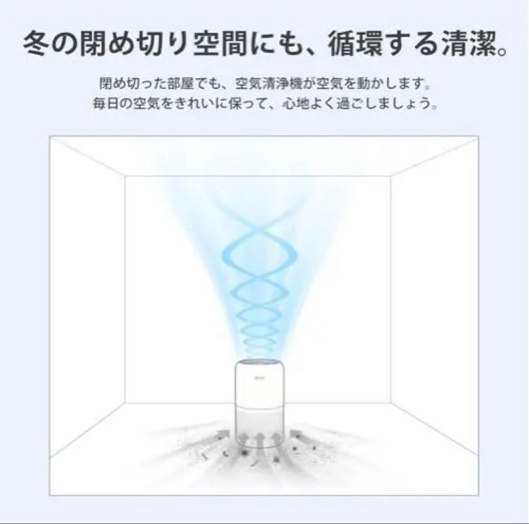 【動作確認済み】Levoit Core300空気清浄機