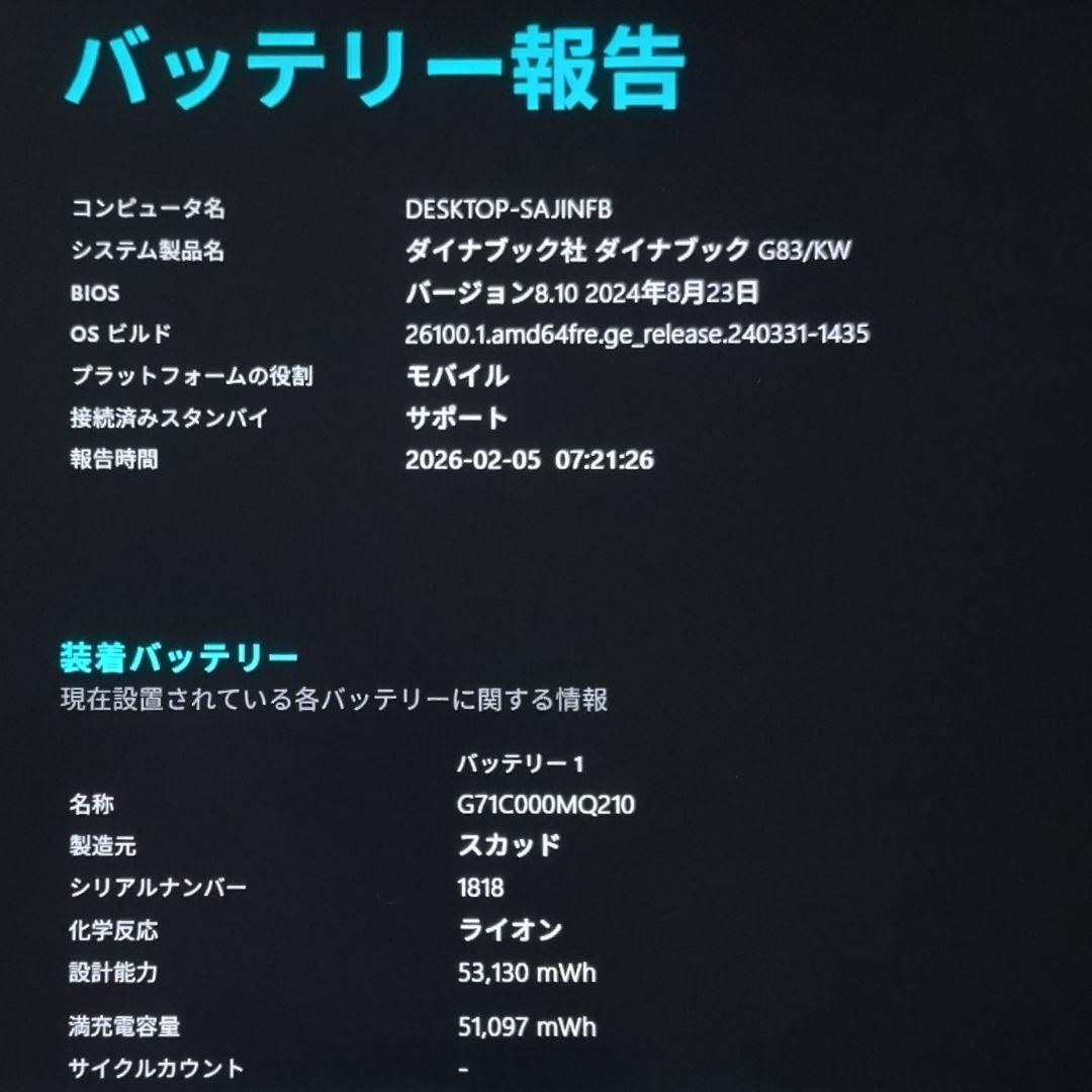 G83KW/12世代i5/SSD 256GB/16GB/FHD/13.3型