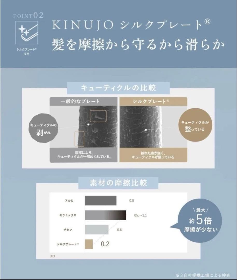 KINUJO 絹女 ストレートアイロン LM-225 新品・未開封