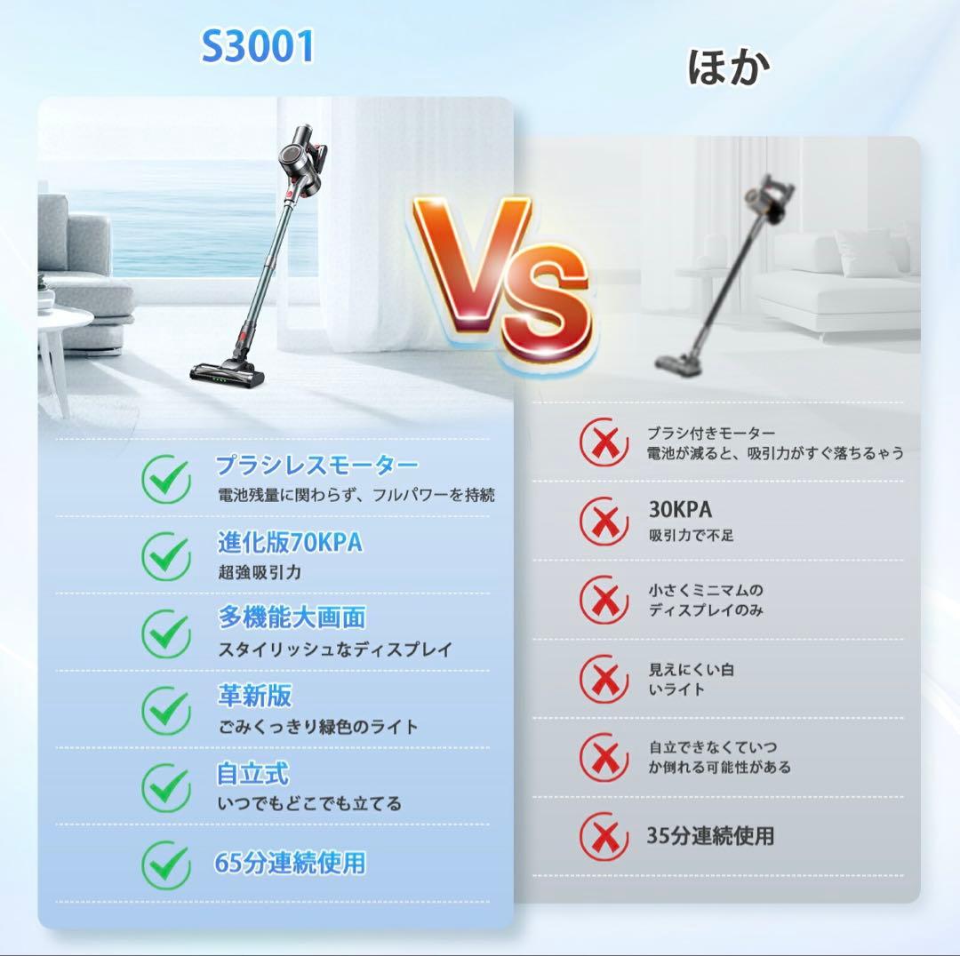✨コードレス掃除機 70Kpa超強力 65分連続稼働 サイクロン式 550W