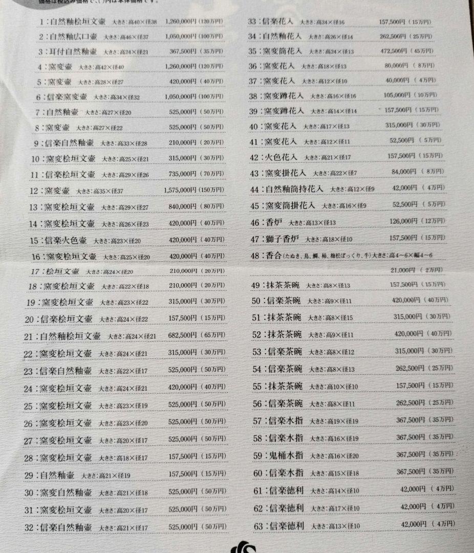 信楽焼【星野亨斉 造】 陶器・壺・花瓶 高30cm 直径30cm 6.1キロ特大