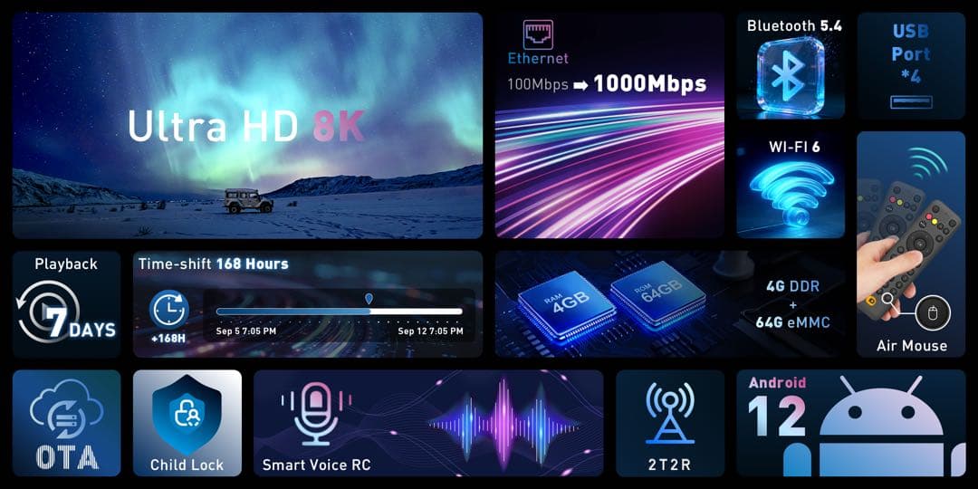 即時発送DIGIBOX D6 MAX｜8K対応｜千兆LAN 168時間見逃し