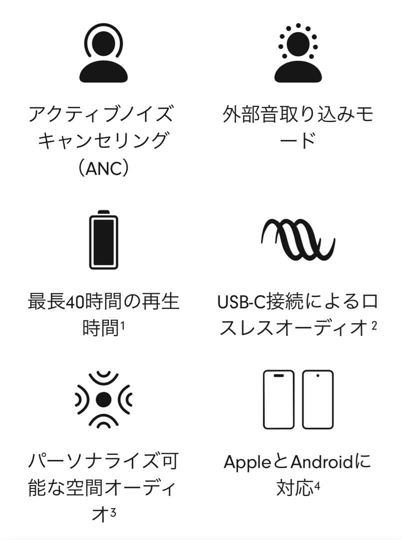 Beats ワイヤレスヘッドホン ブラック