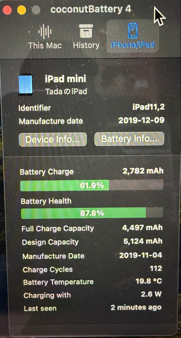 ipad mini ５　64GB simフリー　ゴールド　美品