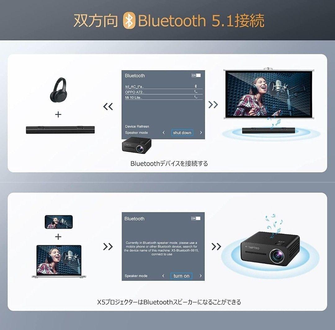 ❤大特価✨️プロジェクター 高輝度20000lm 大画面 4K ホームシアター