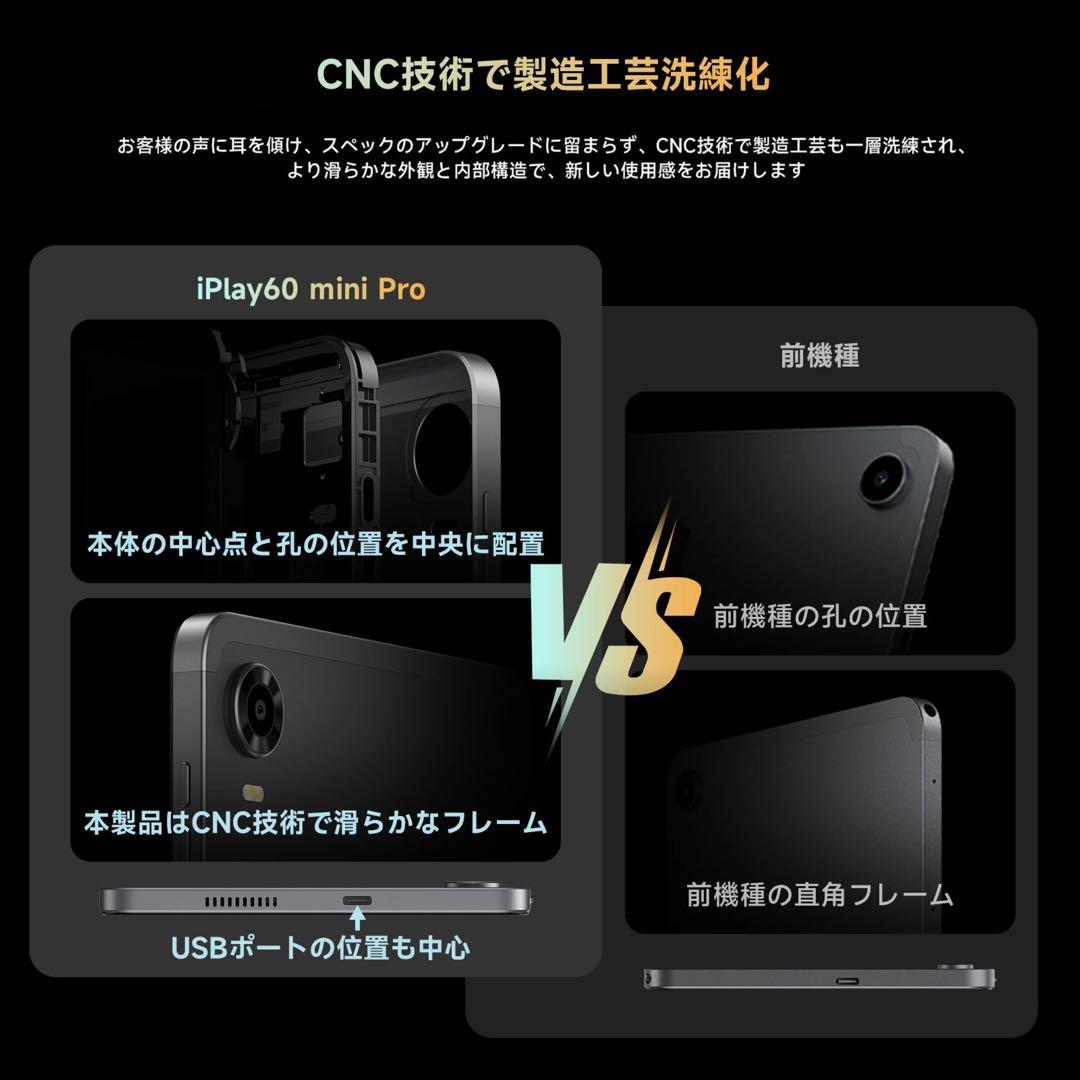 【新品同様】ALLDOCUBE iPlay60 mini Pro 4G LTE