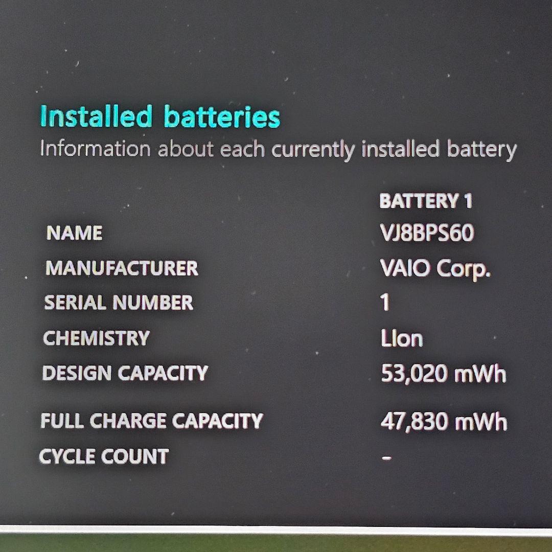 Vaio Pro PJ／Core i5 11世代／16GB／2021年