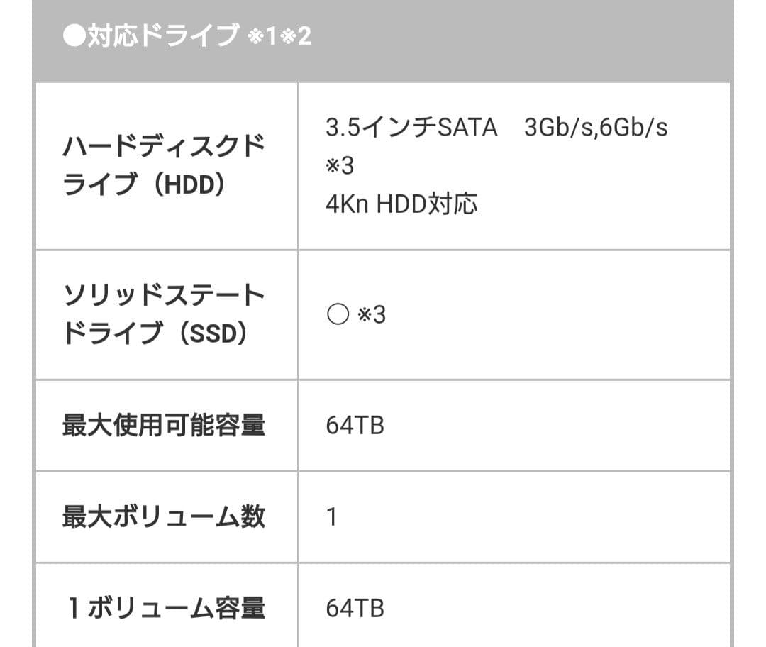 Drobo 5D HDDケース 超美品 送料無料