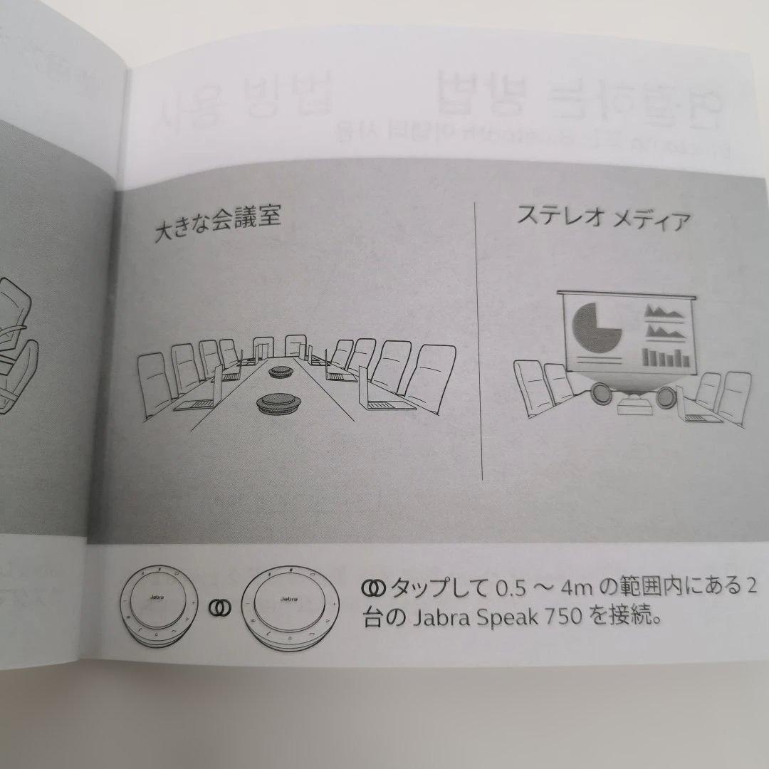 Jabra Speak 750 Bluetooth スピーカー 会議スピーカー
