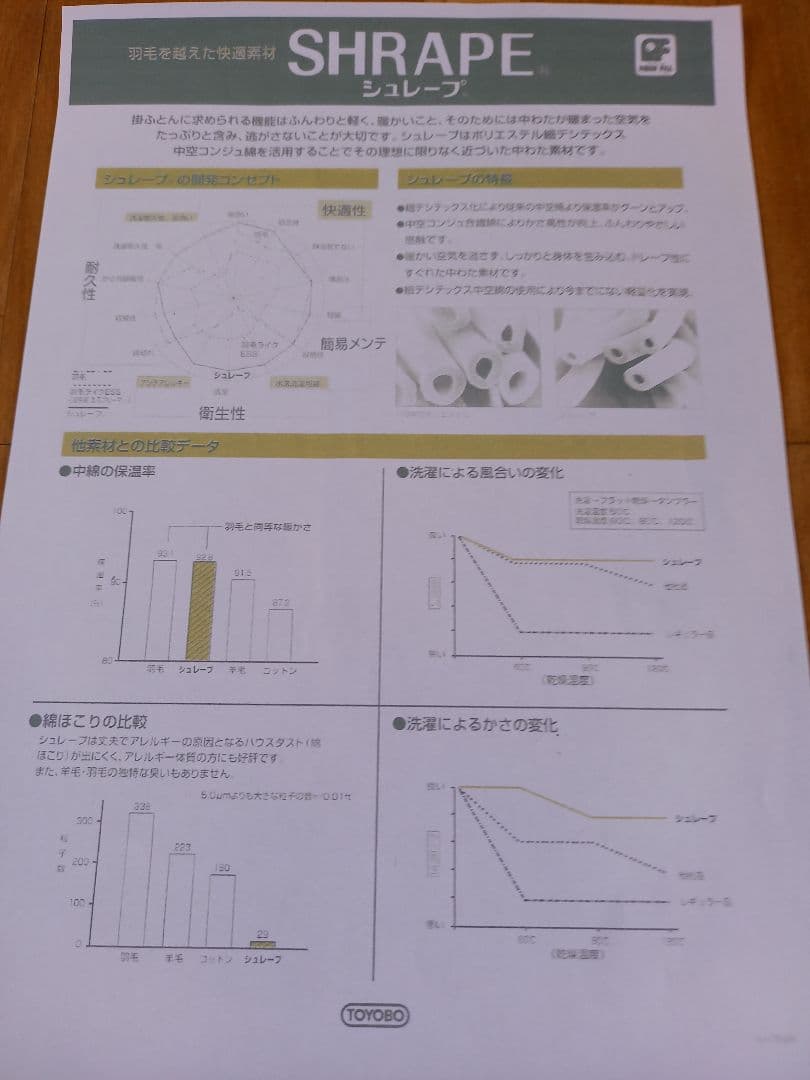 訳あり1枚限定 増量 高級ホテル仕様 丸洗い 抗菌 防臭 掛布団 安心 日本製②