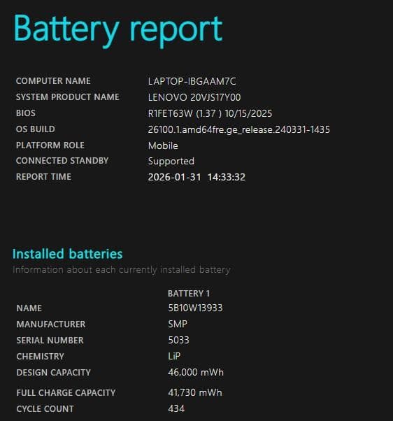 ThinkPad L13 Gen2◆ Corei5-1135G7/256G/8G