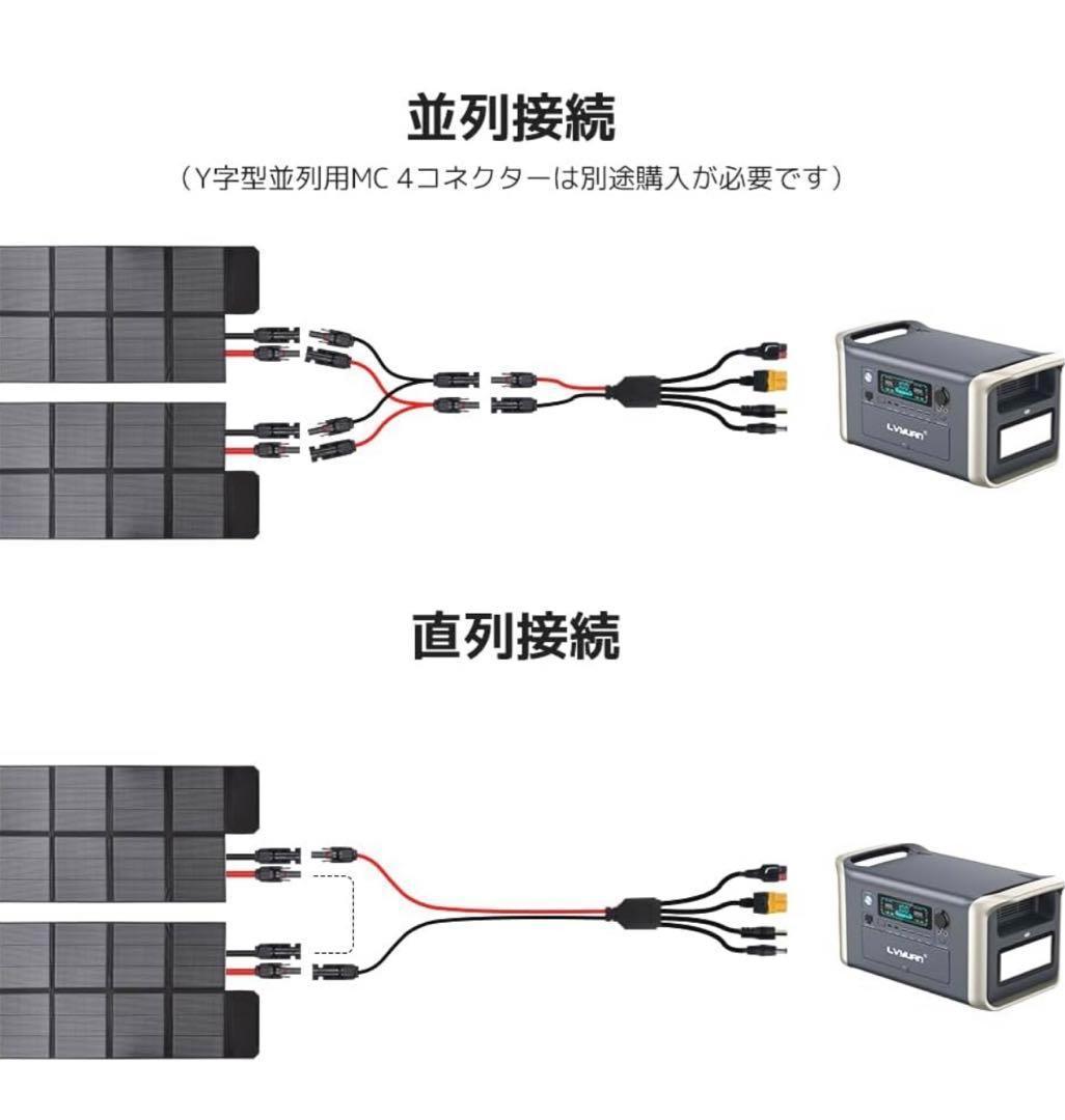 LVYUAN ソーラーパネル　太陽光 200W 折りたたみ　折り畳み 防水