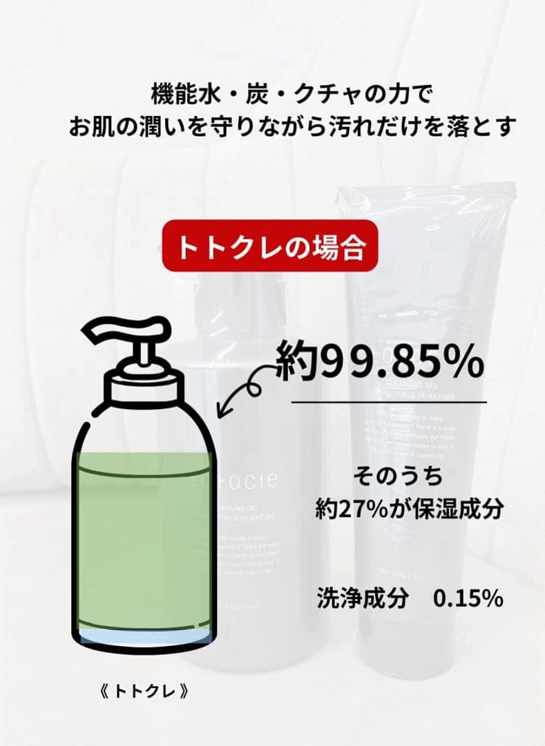 パンダさん専用ページｔｏｔｏｃｌｅ (トトクレ)１０００g 業務用