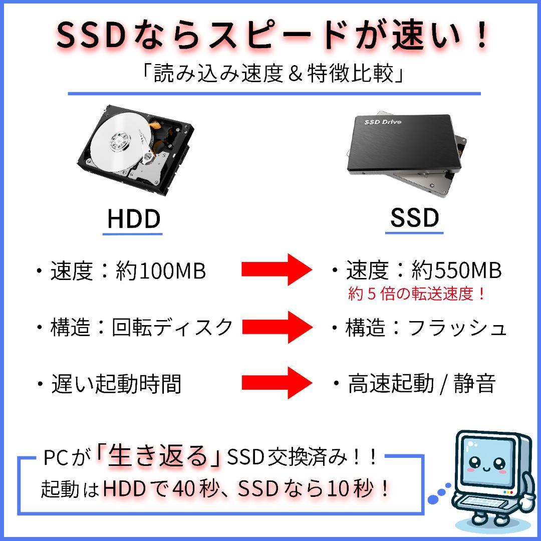 富士通 i7 高速SSD500G メモリ16 Windows11 ノートパソコン