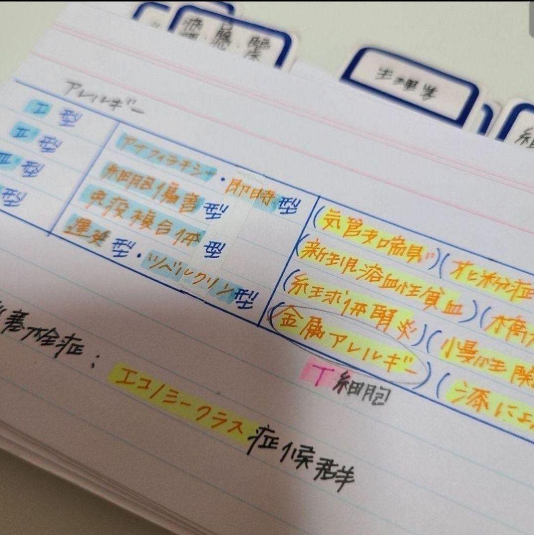 【まとめ買いがお得】歯科衛生士まとめ全19教科