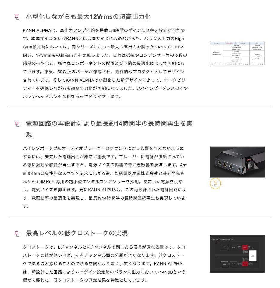 Astell&Kern KANN ALPHA + 別売 純正ケース