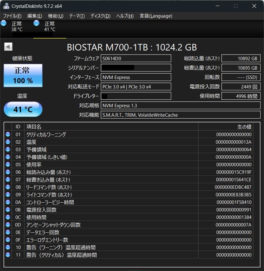 Minisforum UM790Pro ミニPC 7940HS/32GB/1TB