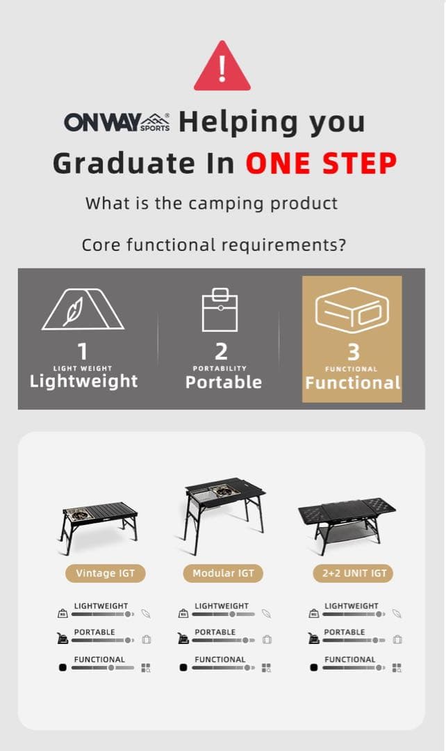 第三世代 Simpleme IGTテーブルOW-5643-PLUS