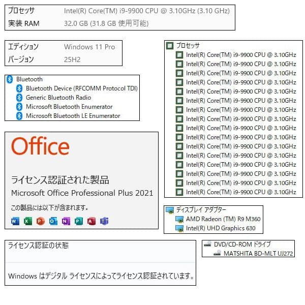 Core i9+32GBメモリ+新品SSD(M.2):512GB+HDD:6TB