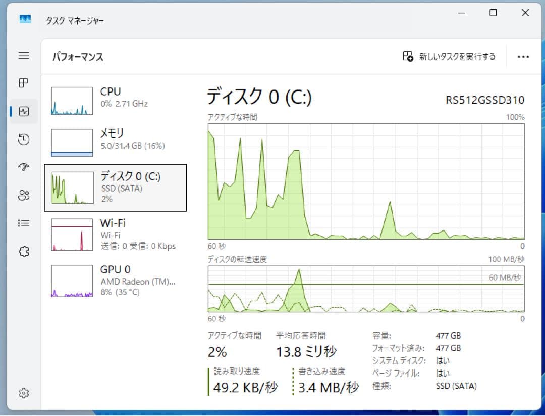 Ryzen 7搭載 Windows 11 ミニPC MiniPC