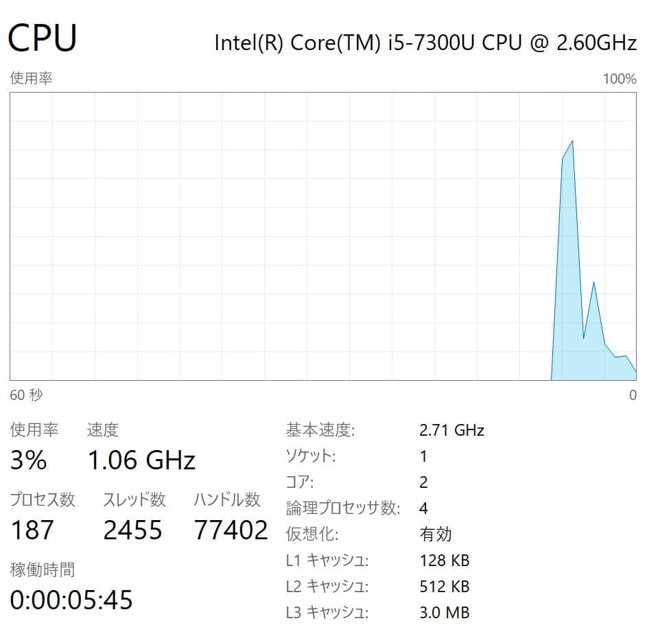 Surface Pro 5 (LTE)- Office 搭載 8GB/256GB