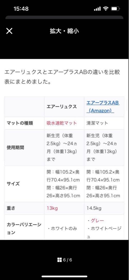 Aprica ココネルエアーリュクス ベビーベッド