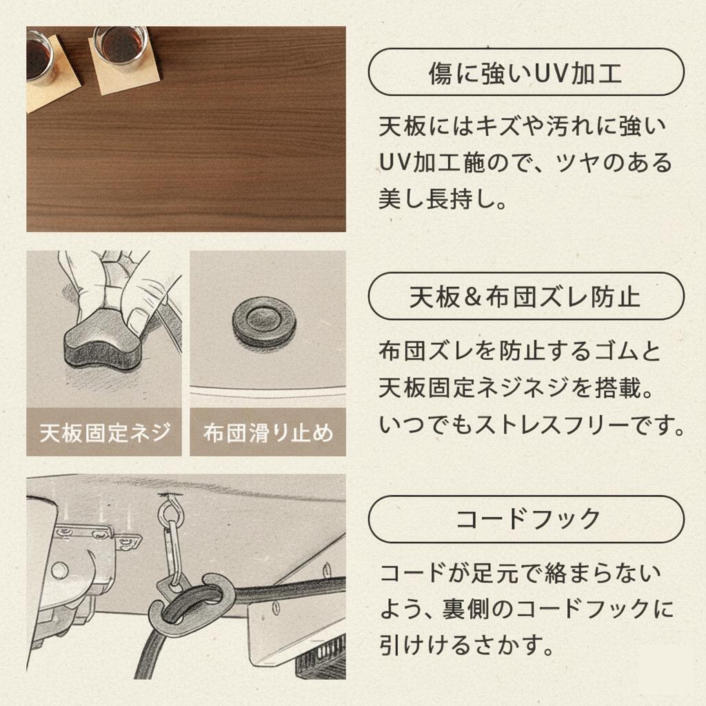 直径68cm【新品】折り畳み式　コンパクトな丸型こたつ 木目調 円卓こたつ