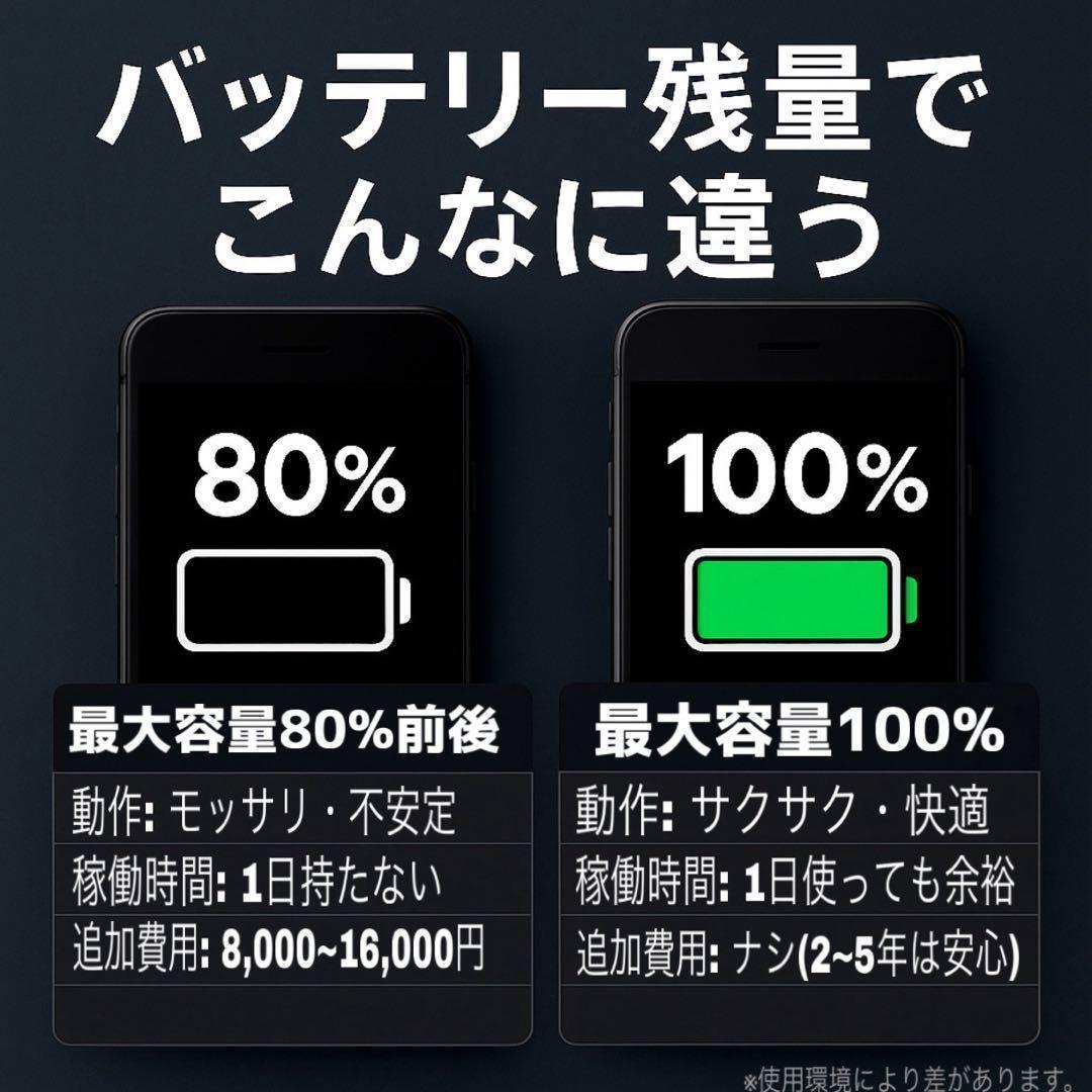 【整備済/保証付】iPhone11 Pro 256GB ミッドナイトグリーン