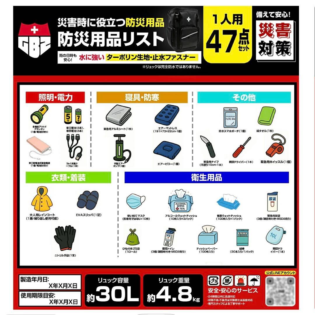 未使用⭐️ 防災グッズ 非常用持ち出しセット 1人用 47点