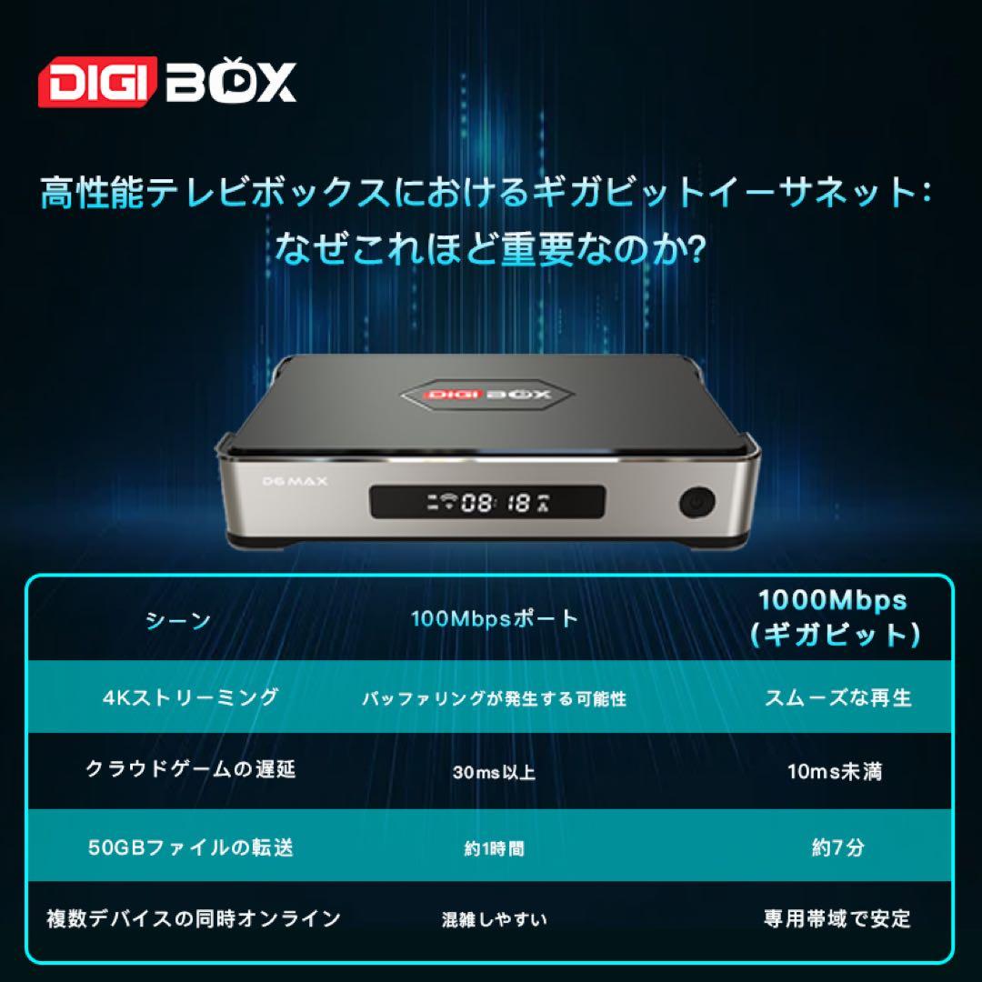 即発送DIGIBOX D6 MAX8K対応Wi-Fi6千兆LAN168時間見逃し