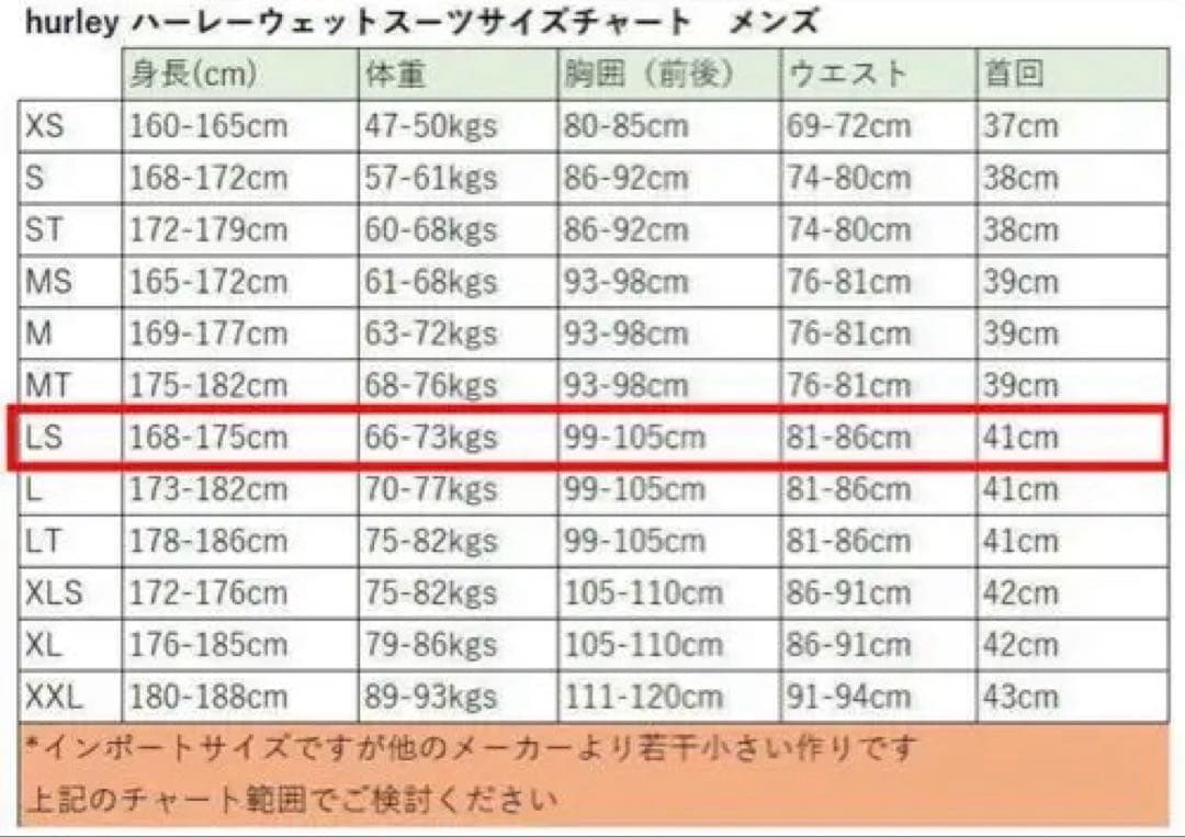 Hurley FUSION 302 フルスーツ 3/2mm LS