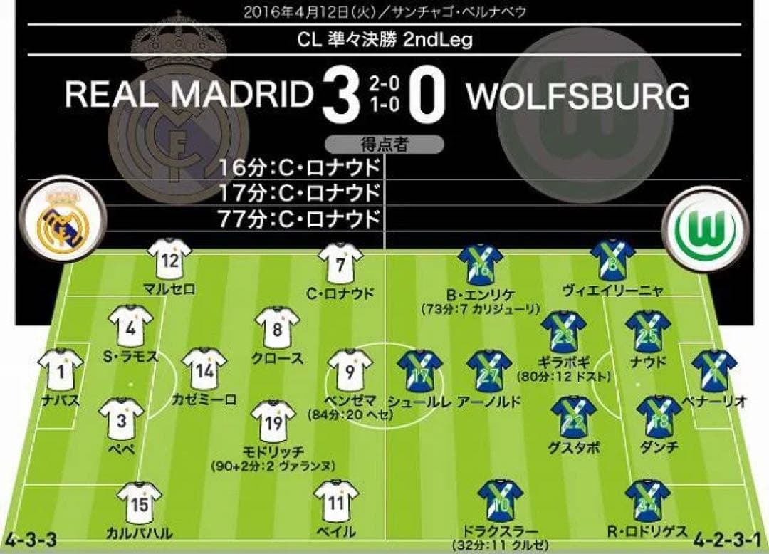 クリスティアーノロナウド　直筆サインフォト　チケット２枚