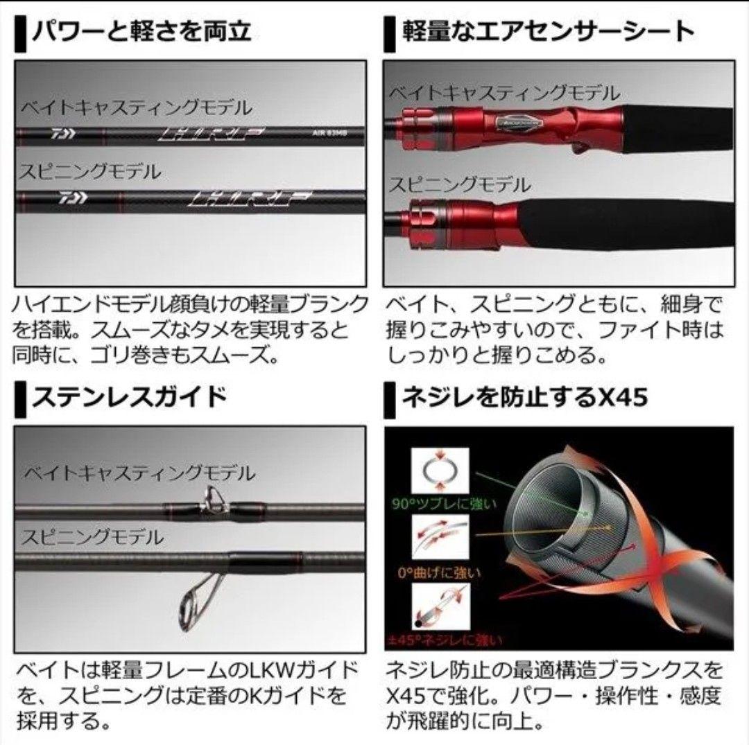 HRF 86M/MHB ハイパワーベイトモデル