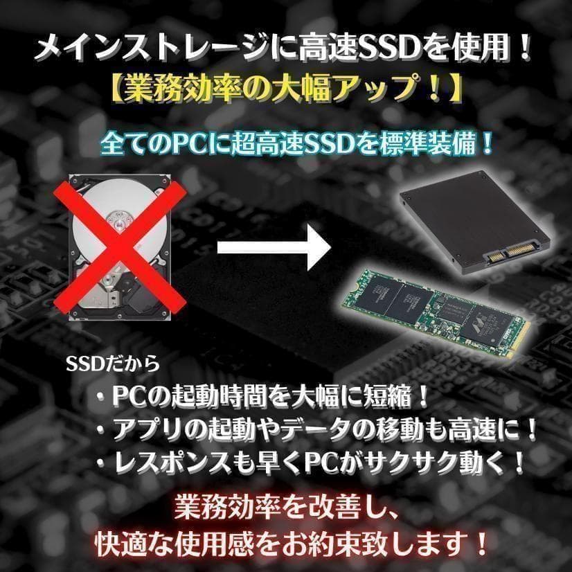大画面24㌅4画面 トレーディングPCフルセット デイトレ 株式 FX T424