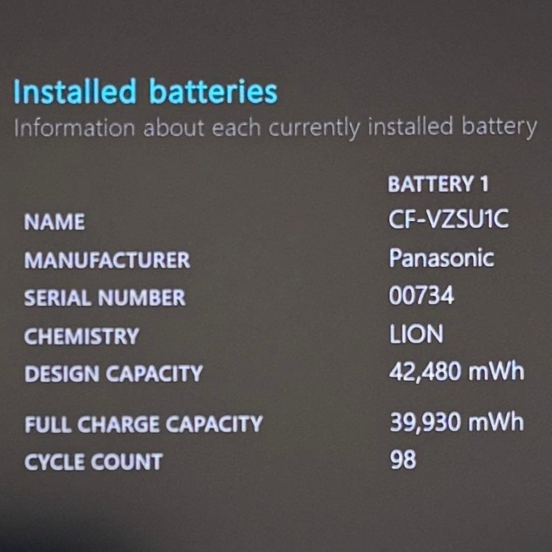 977美品 1TB Let's note CF-SV1 office2024