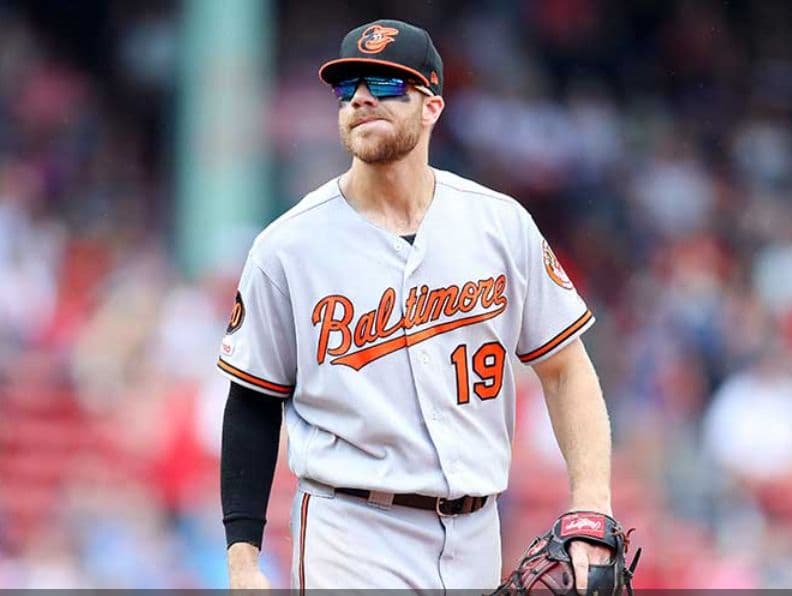 【オーセンティック】 オリオールズ クリス デービス ユニフォーム