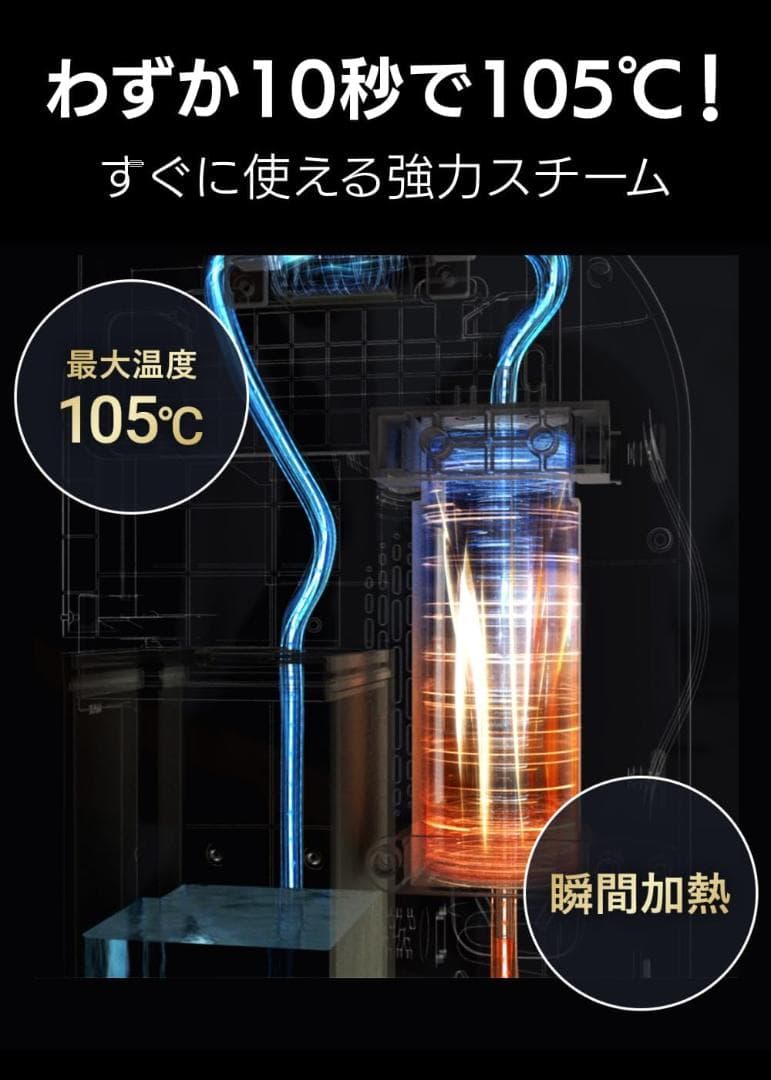 【開封済・未使用】Dayoo PSW001 スチームクリーナー 高圧洗浄 除菌