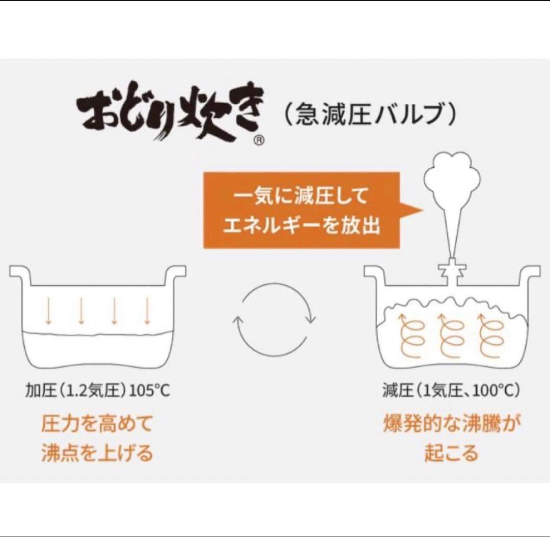 パナソニック　SR-M10B-K 炊飯器 ブラック