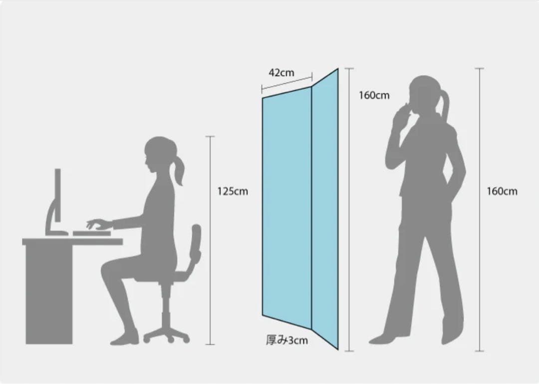 TRANQORDトランコード 吸音パーテーション/160cm/4連/アイスブルー