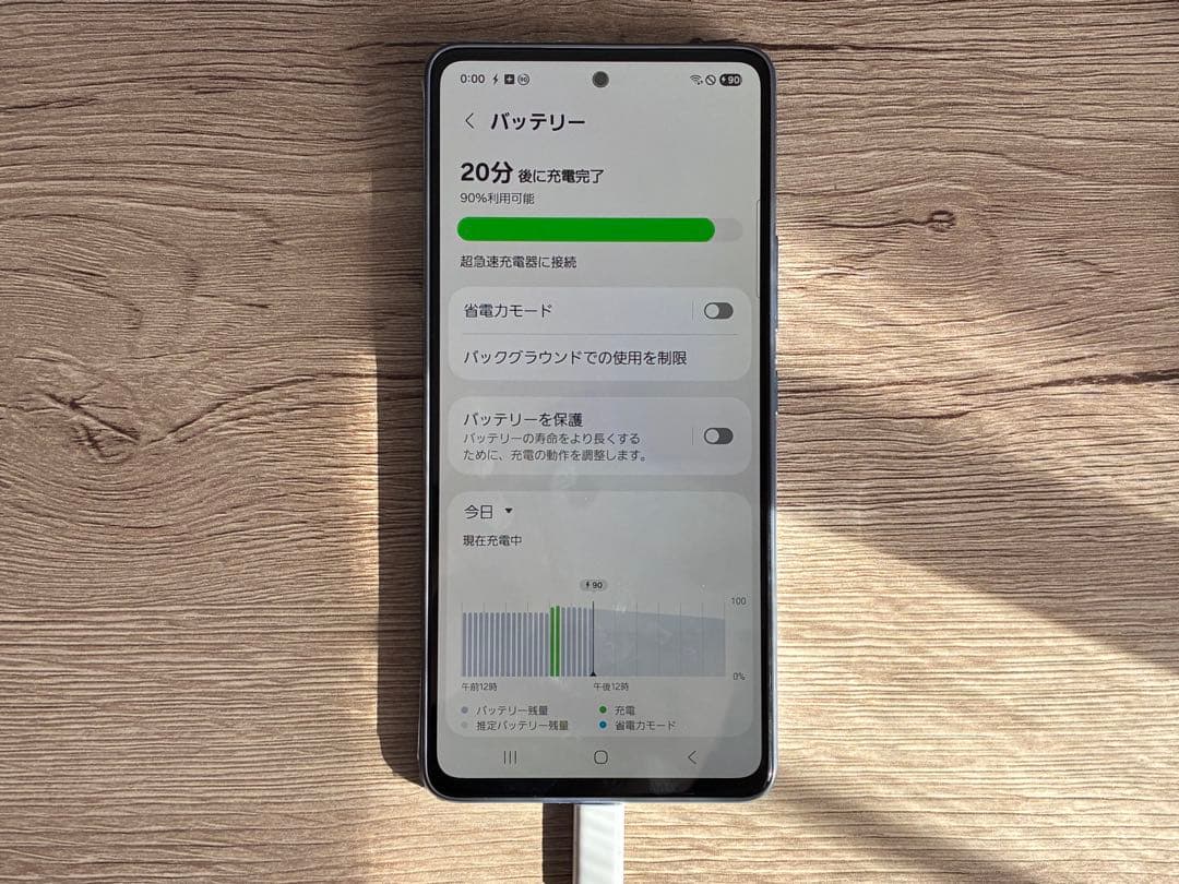 Galaxy A53 5G 128GB SCG15 SIM フリー