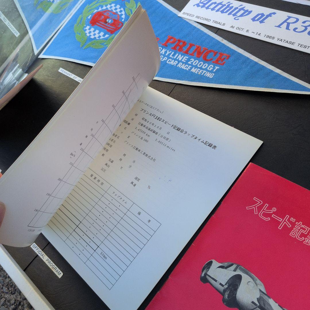 プリンス 車 R380 コレクション レトロ レア