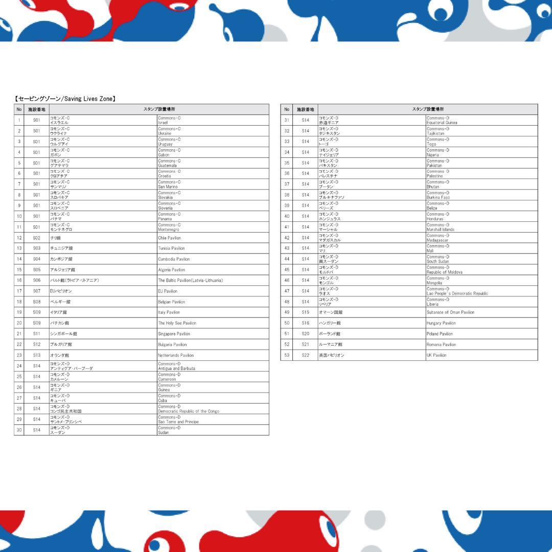【フルコンプリート・施設番地順】公式スタンプパスポート 2025大阪・関西万博①