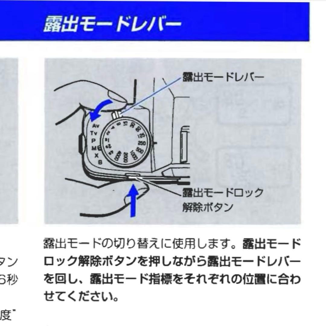 CONTAX Aria Tessar 45mm f2.8 アリア 動作確認済み