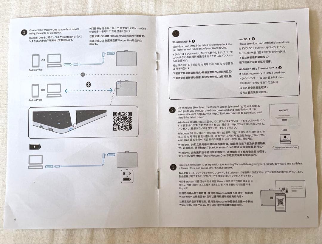 Wacom One ペンタブレット　(S:スモール)
