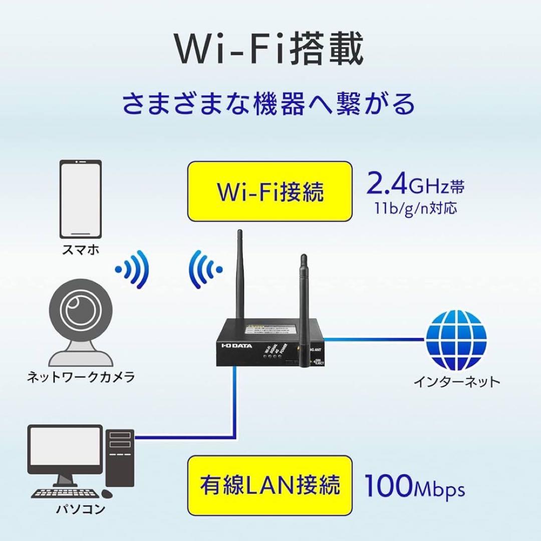 IO DATA LTEルーター simフリーUD-LT2※2セット割引有り