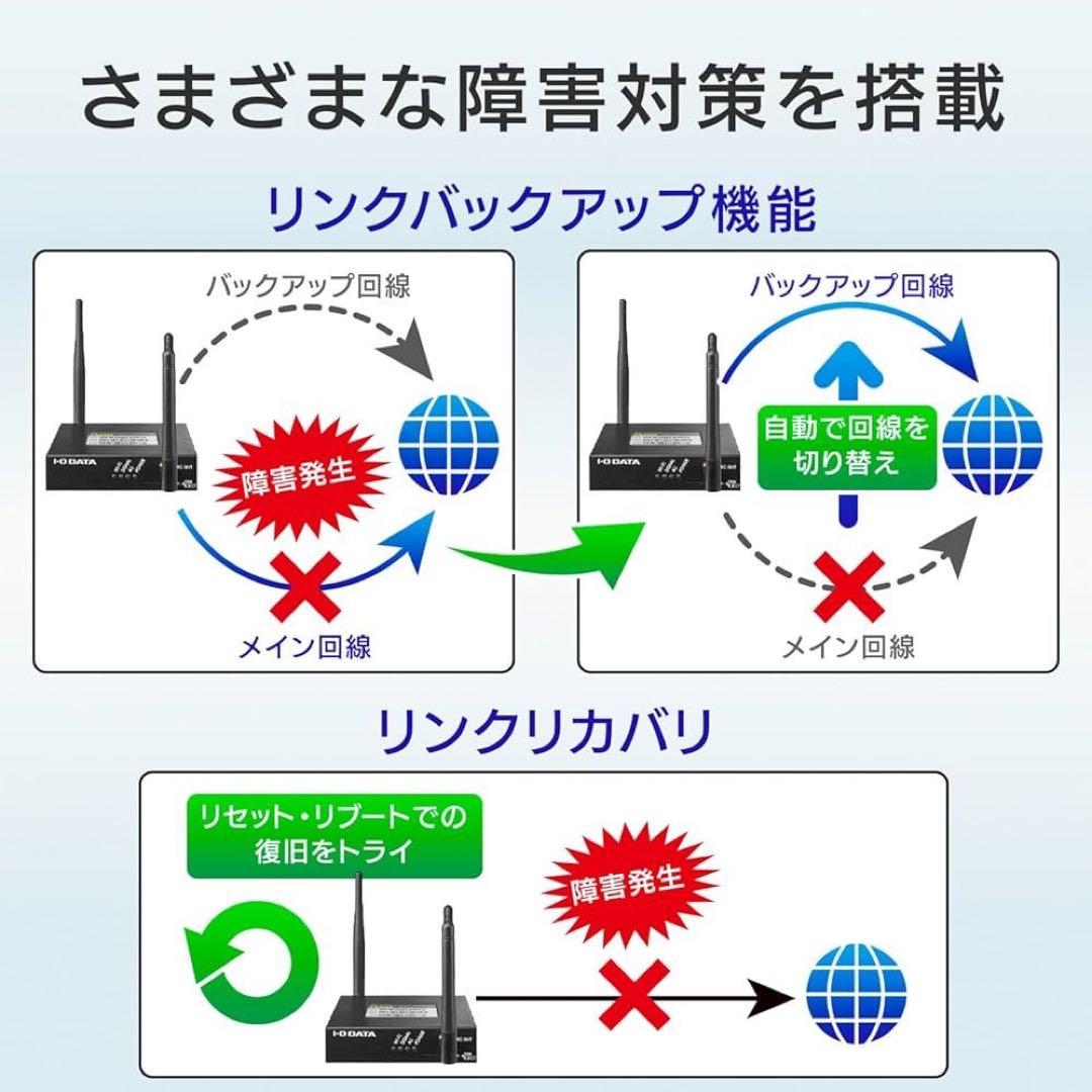 IO DATA LTEルーター simフリーUD-LT2※2セット割引有り