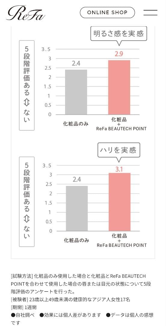 新品未使用☆ReFa リファ ビューテックポイント