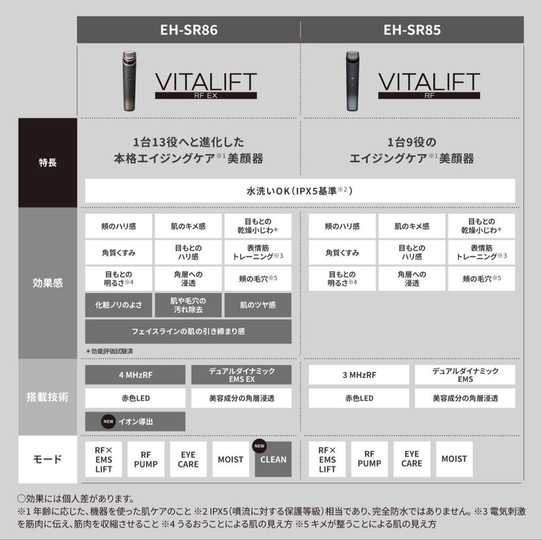 【新品未使用】VITALIFT美顔器 EH-SR86-T ブラウン パナソニック