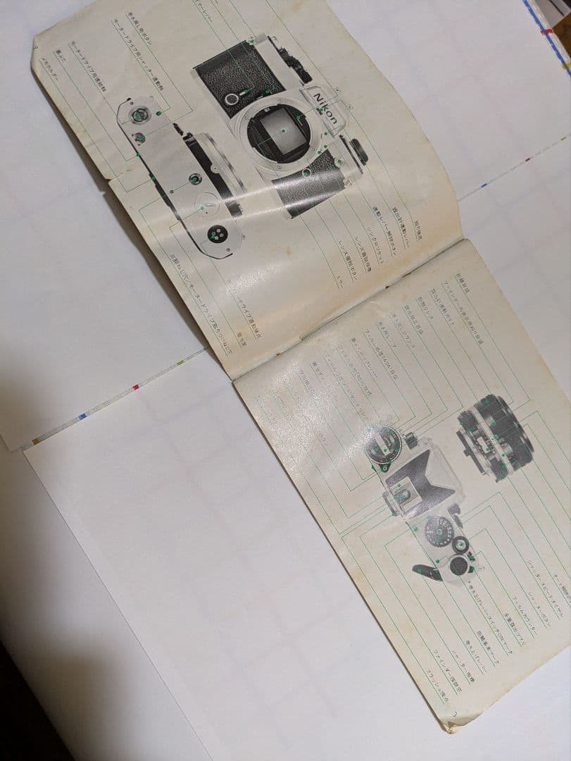 Nikon FE ブラック 50mmレンズ